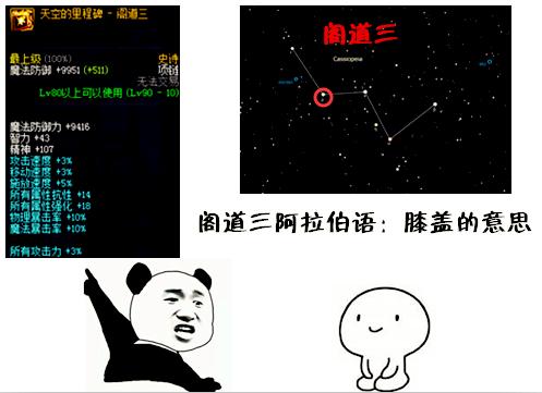 DNF90首饰星空套的含义带你学习天文知识！