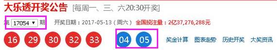 大乐透2020055期数据杀红,2021055期大乐透后区杀一码预测