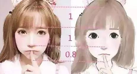 九千岁女神新标准！快看看你是不是“幼幼脸”？