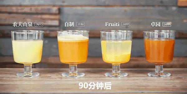 花3000块喝17升苹果汁，得出这个结果……