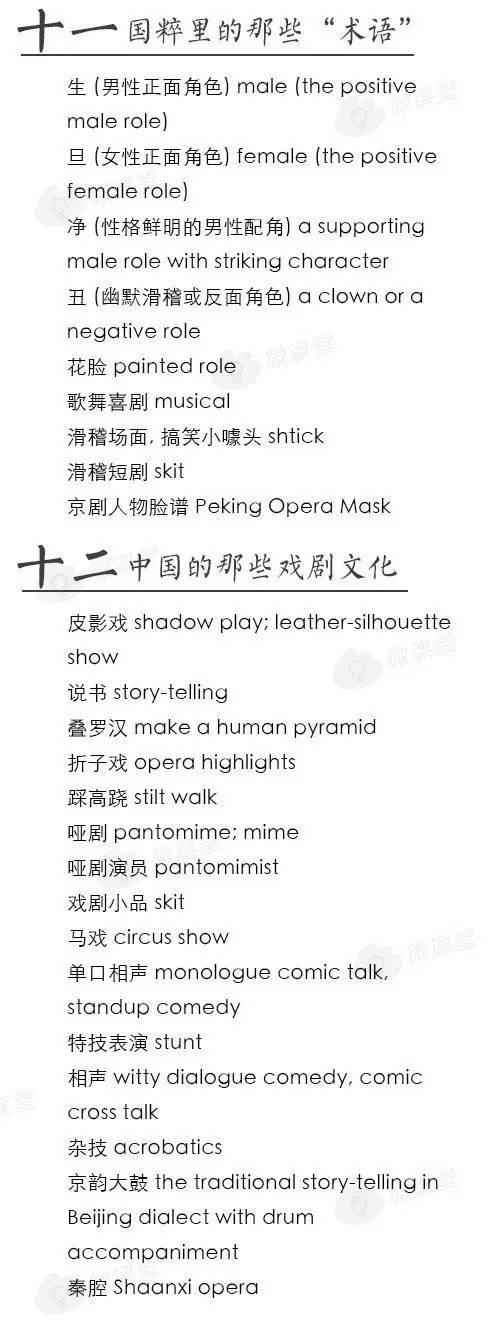 六级翻译中国特色词汇,英语四六级翻译常用词汇传统节日