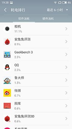 魅蓝u20手机咋样不卡,魅蓝u20最好用的系统