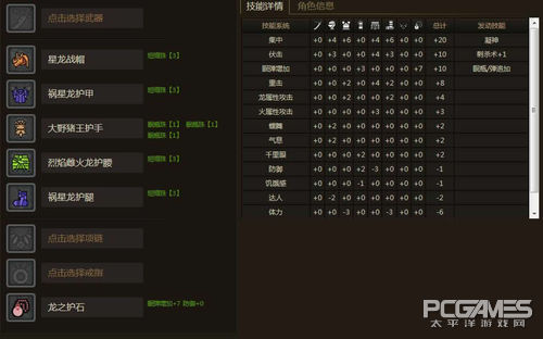 怪物猎人ol新版弓箭攻略,怪物猎人ol弓手开荒攻略