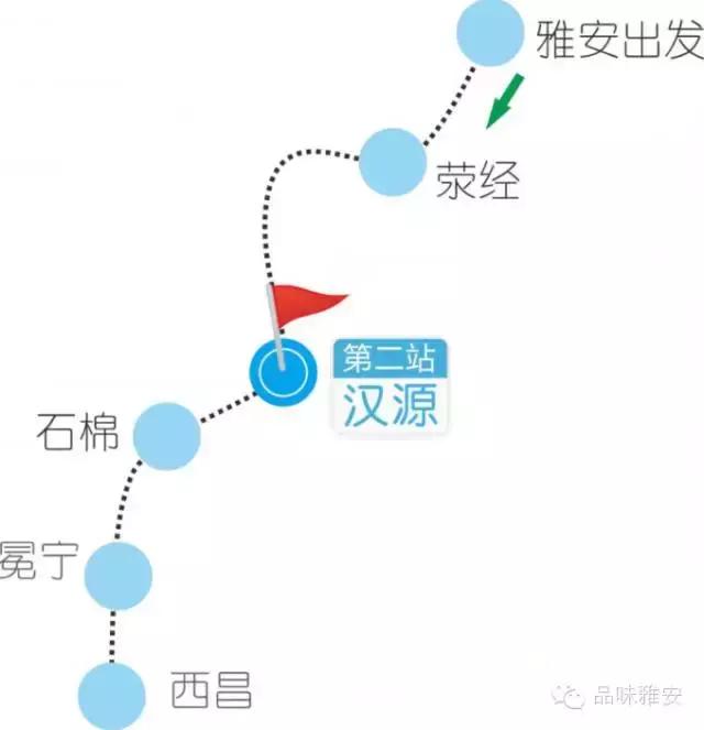品味雅安丨大美雅西秘境汉源