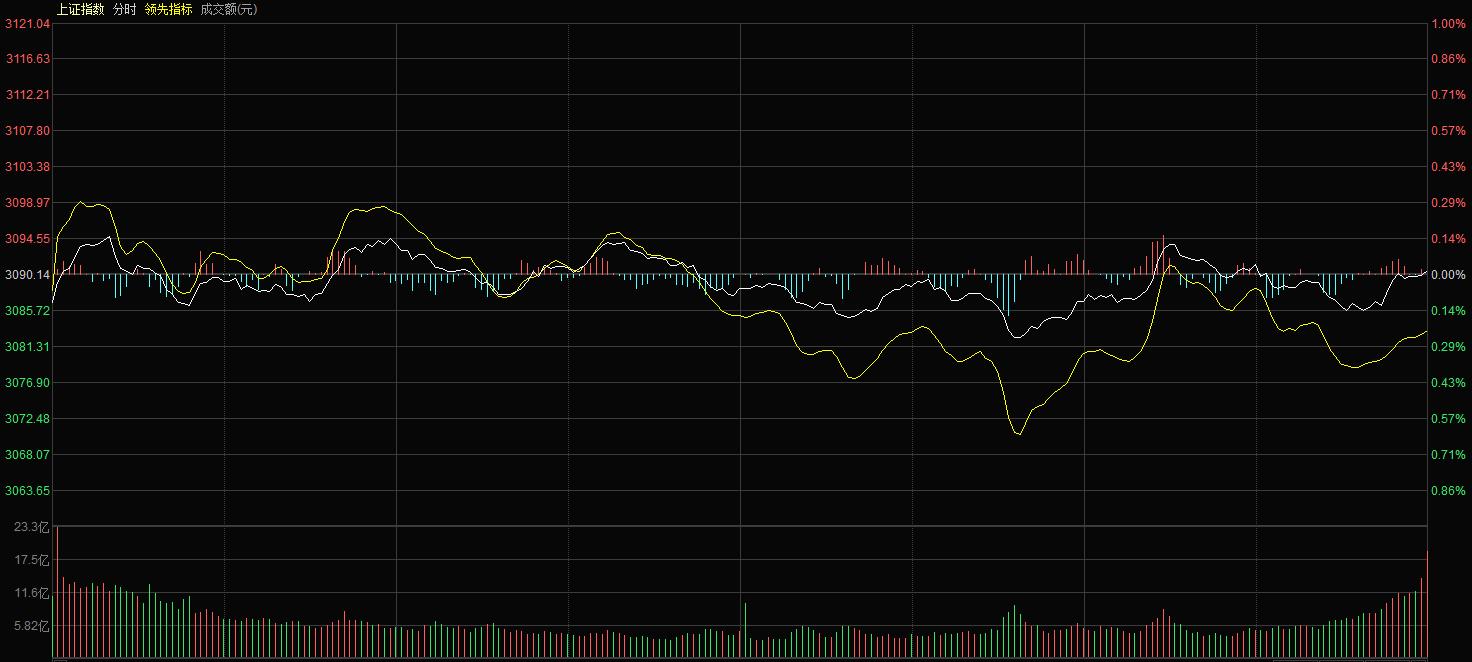 股市寻宝图的技巧,股市赚钱的真实图