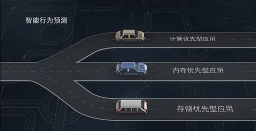 流畅不卡顿的旗舰机,用几年不卡的新机