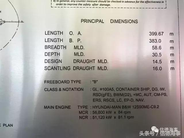 世界上最大的集装箱船的视频,世界最大的集装箱船