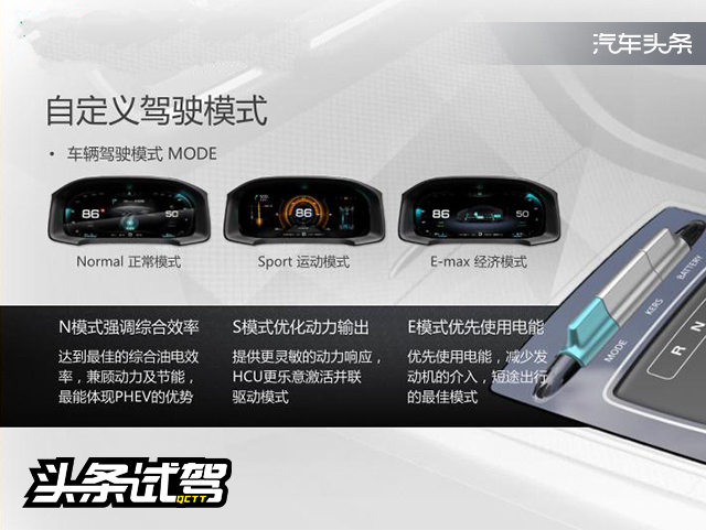 荣威ei6新能源汽车试驾视频,新能源汽车与互联网汽车