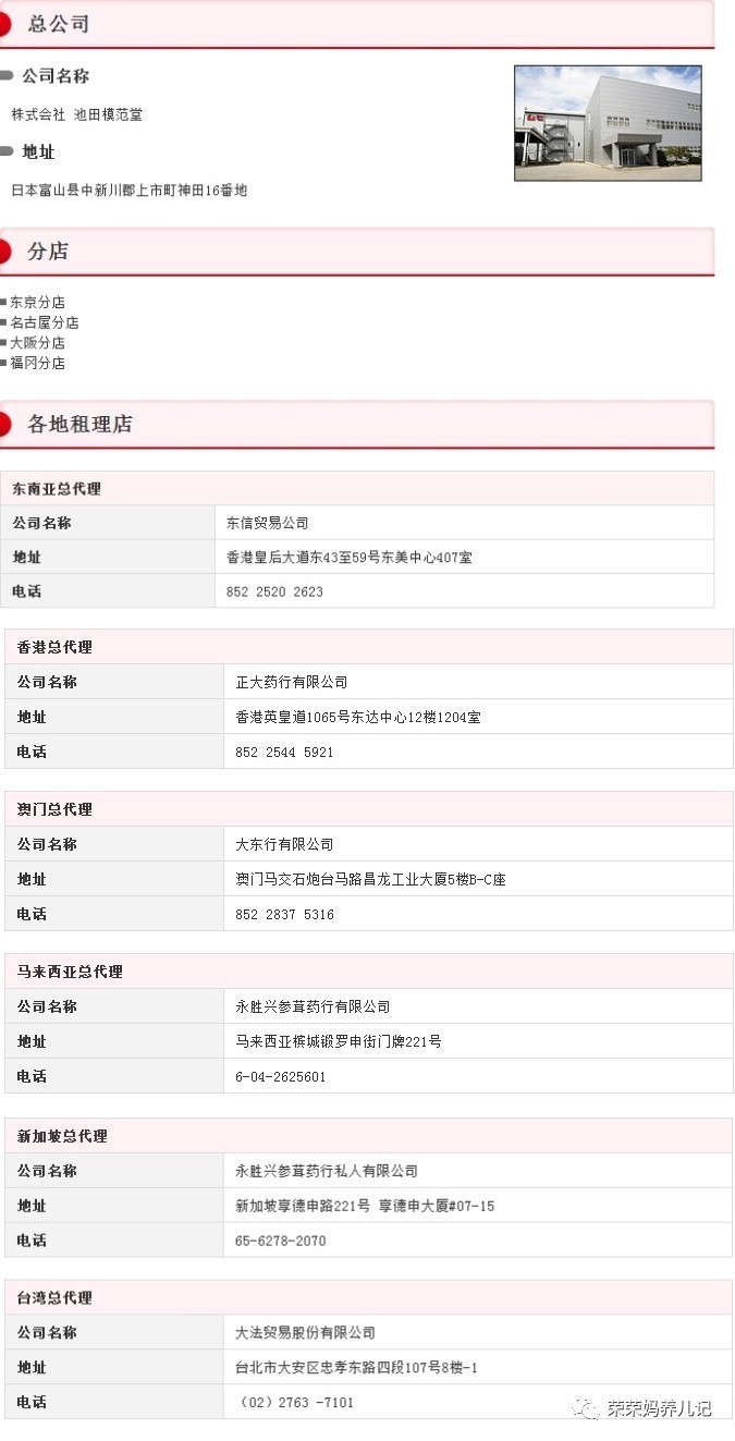 震惊!你以为买到的大热的池田无比滴,但其实可能买的是个赝品!