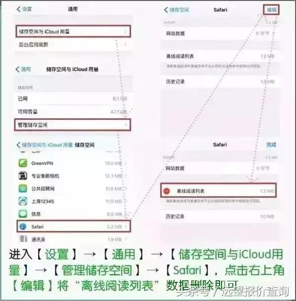 iphone16g内存能干什么,iphone内存不足怎么清理系统内存