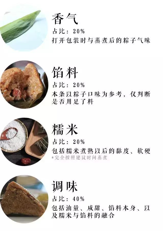 端午节最好吃的10款粽子,端午带你吃好吃的