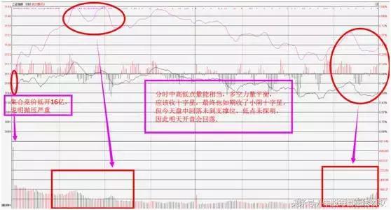a股市场再次调整,a股反弹题材股集体大爆发