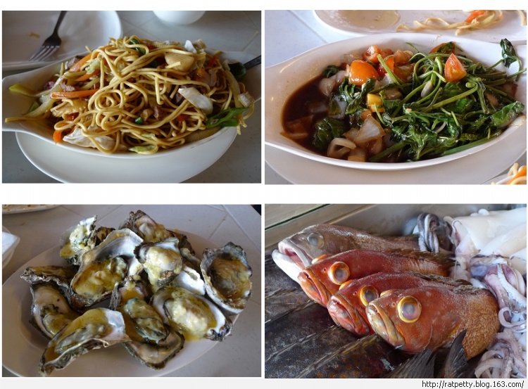 菲律宾中心城市,菲律宾第一大都市