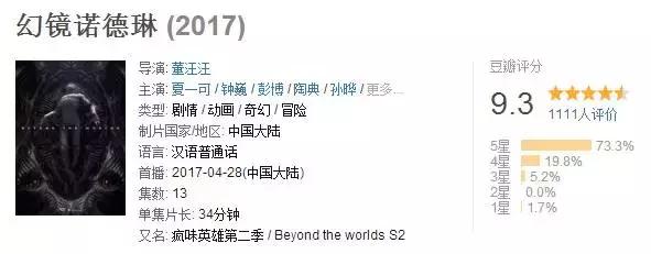 比3d还直观的动漫,盘点这些被搞坏的动画