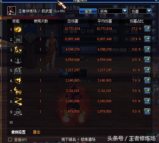 dnf花费一百万能打造到什么程度,dnf5亿金币打造阿修罗