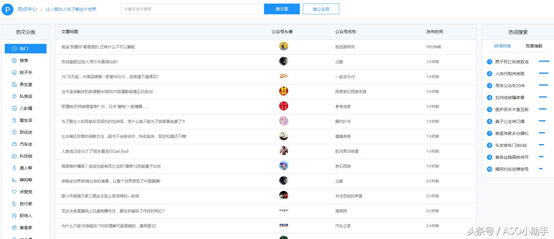 整理了12个新媒体运营神器,新媒体运营必备十大工具是什么