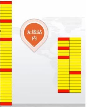 淘宝直通车新手入门讲解,淘宝直通车新手入门操作