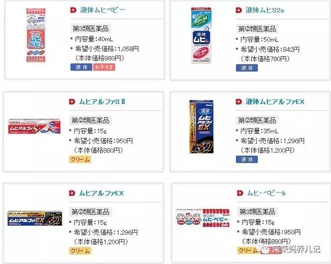 震惊!你以为买到的大热的池田无比滴,但其实可能买的是个赝品!