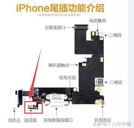 iphone听筒与音量按键维修,iphone12召回计划怎么检查听筒