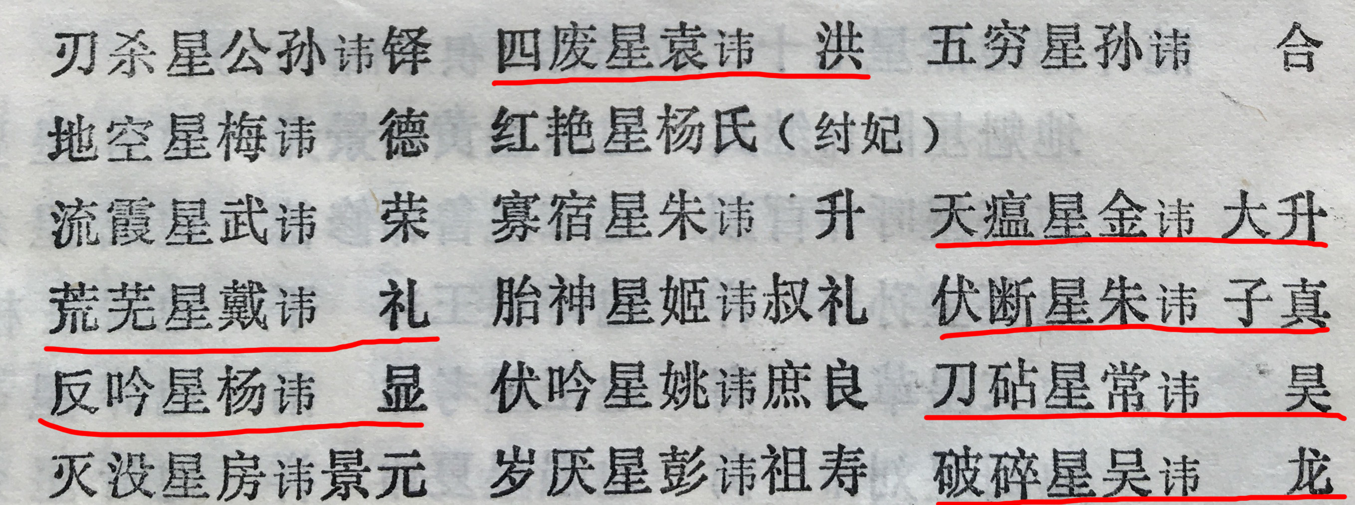 封神榜是只有死掉的人才能封神吗,封神榜都是死后封神吗