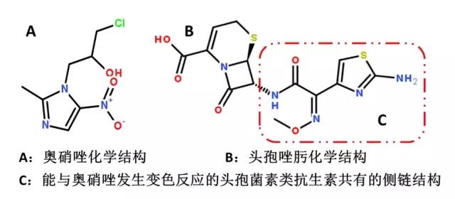 奥硝唑的副作用怎么缓解,硝基咪唑类药物作用机制
