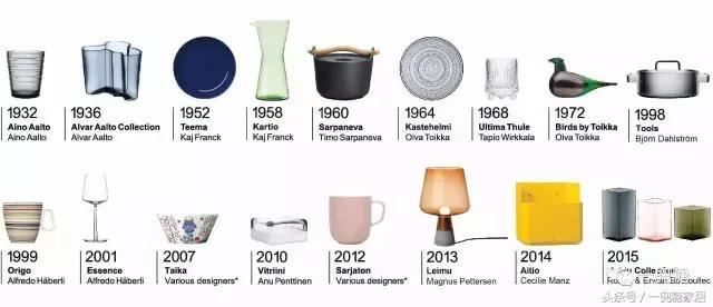 除了宜家家居还有什么品牌,除了宜家还有哪些家具店可以推荐