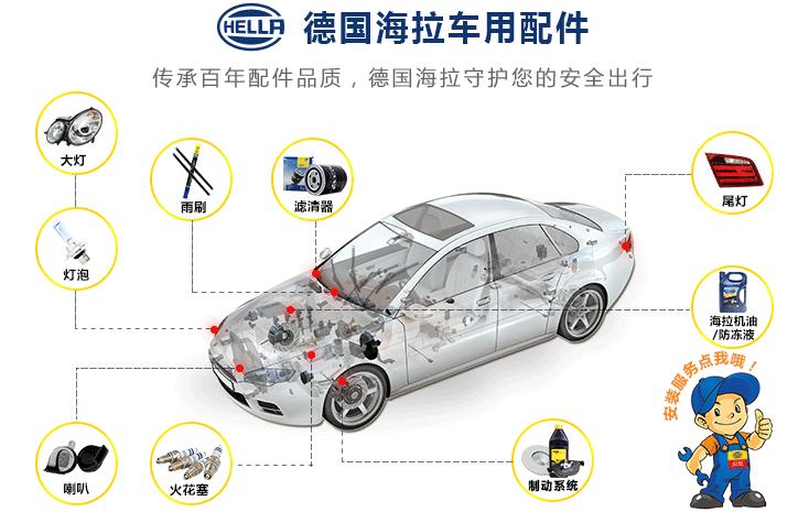 汽车灯光升级首选德国海拉,汽车大灯品牌海拉