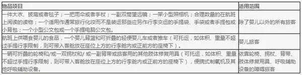 各大航空公司乘机行李规定,2015各大航空公司乘机行李新规定