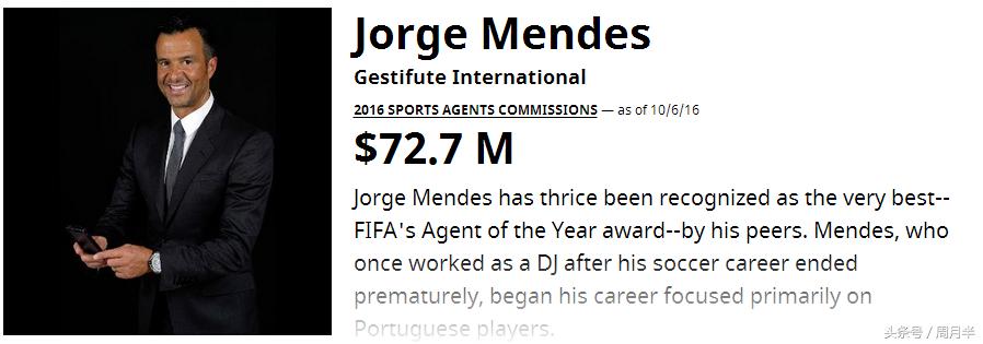 门德斯有多赚钱,门德斯旗下球员