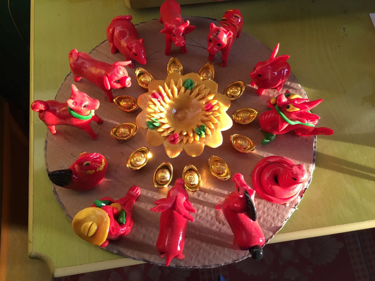 面塑是怎么失传的,庄河面塑非遗