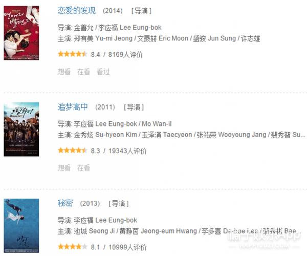 景美、颜好、演技佳！年度最强阵容，《太阳的后裔》千万别错过！