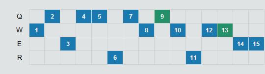 lol最新版本蜘蛛打野出装,新赛季蜘蛛打野思路