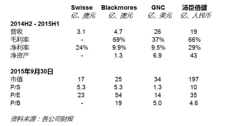 合生元股票价格这周,合生元股价多少