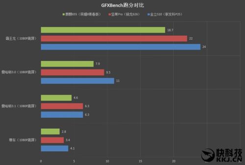 金立s10四摄价格,金立s10的手机测评