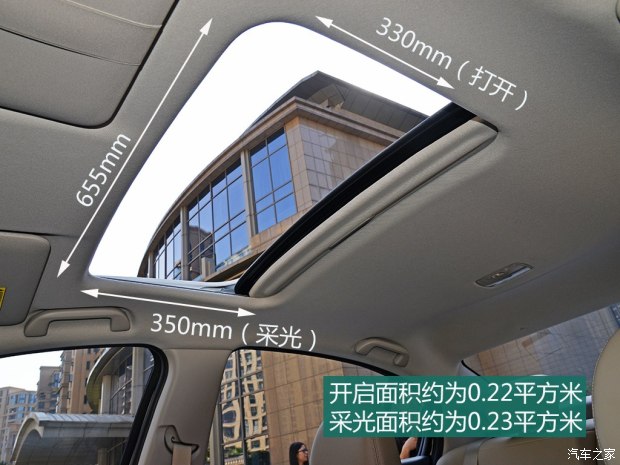 2014哥瑞和2014锋范尺寸大小对比,本田哥瑞2019款配置和锋范哪个好