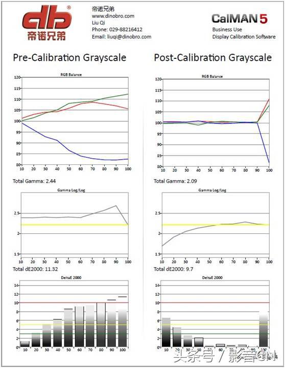 静享美好视听感受-帝诺兄弟西安林隐天下别墅私家影院