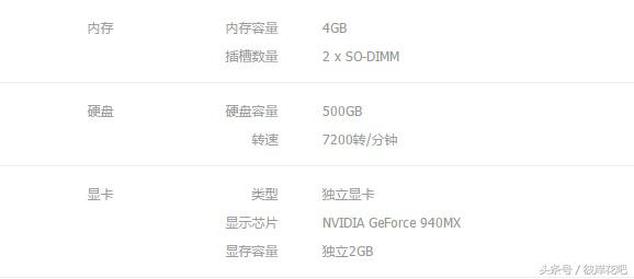 笔记本全方位选购指南 (新人入门选择笔记本)