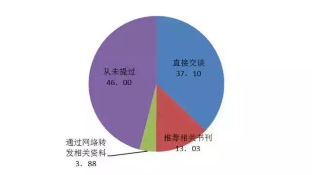欢乐颂2邱莹莹，真希望你也有这样的父母，告诉你贞操算个屁