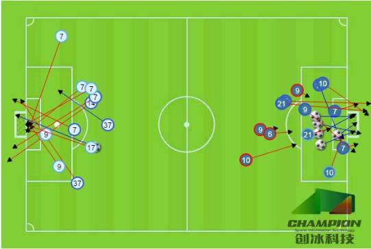 前方高能与高光时刻一样吗,前方高能一定要看到最后的结果