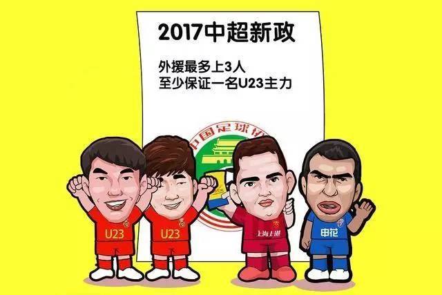 世界杯足协新政策解读,解读足协新政这次调整你怎么看