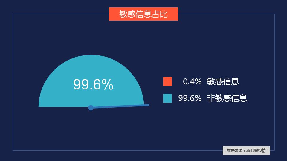 高能少年团综艺节目,高能少年团哪一期嘉宾最多