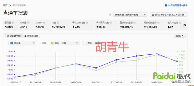 手淘首页爆款方案,如何抢占手淘首页