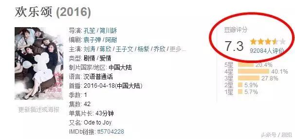 第二季，全部都是谈恋爱！