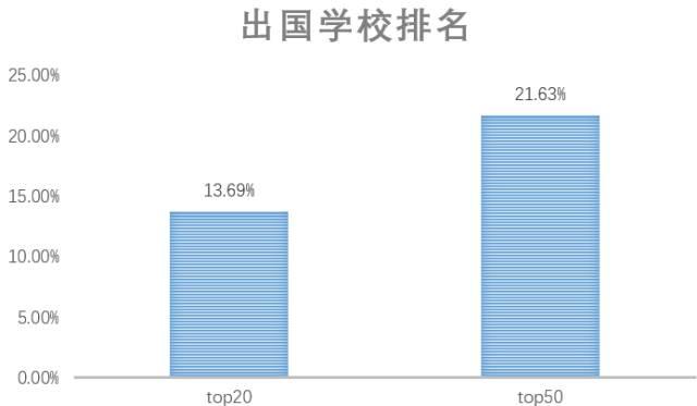 浙大竺可桢学院就业去向,浙大名人竺可桢