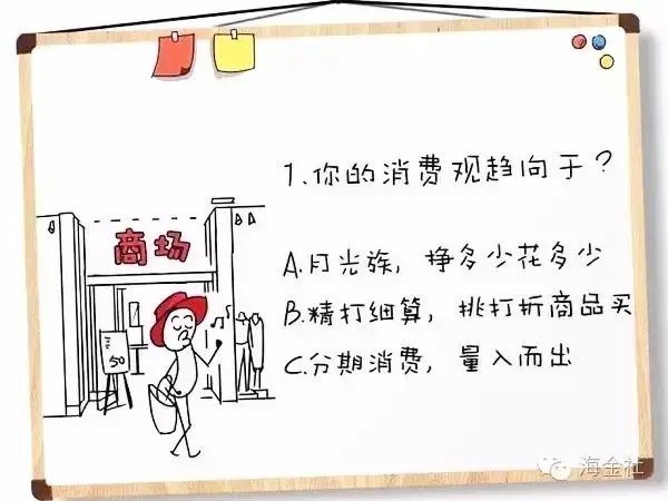 财商测试免费,财商测试题