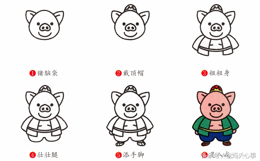 简笔画人物入门全身,简笔画之人物