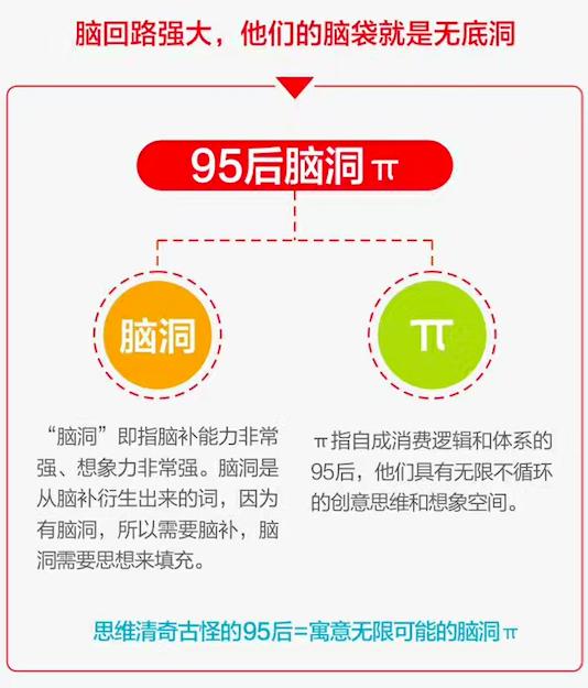 干货20分钟搞懂时态,一分钟看懂100个干货