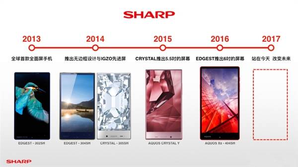 夏普20年在日本发布的手机,夏普2017年发布的哪几款手机