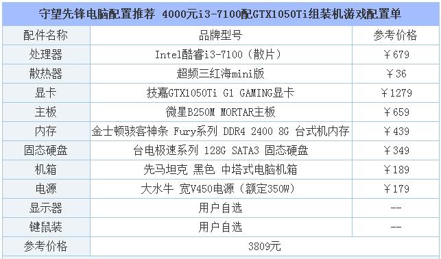 守望先锋用什么电脑配置,守望先锋笔记本最高配置