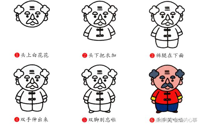 简笔画人物入门全身,简笔画之人物